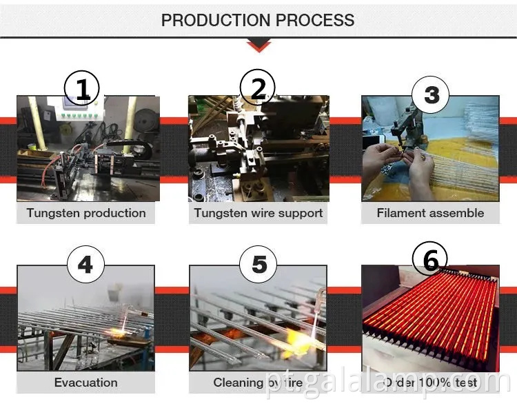 Bulbo de calor infravermelho vermelho profissional E27 de 150w para agricultura de aves para culturas de aves